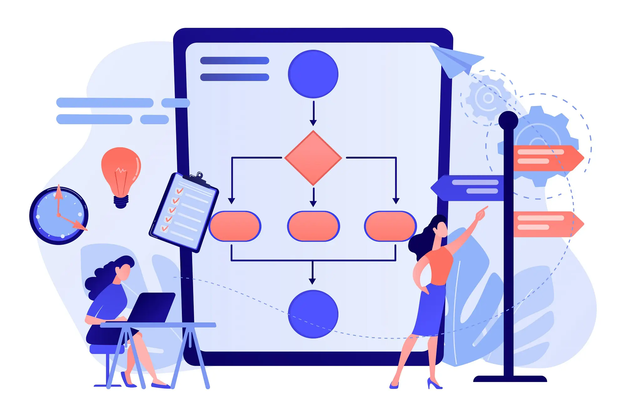 How to Documents
