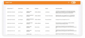 HRIS Overview